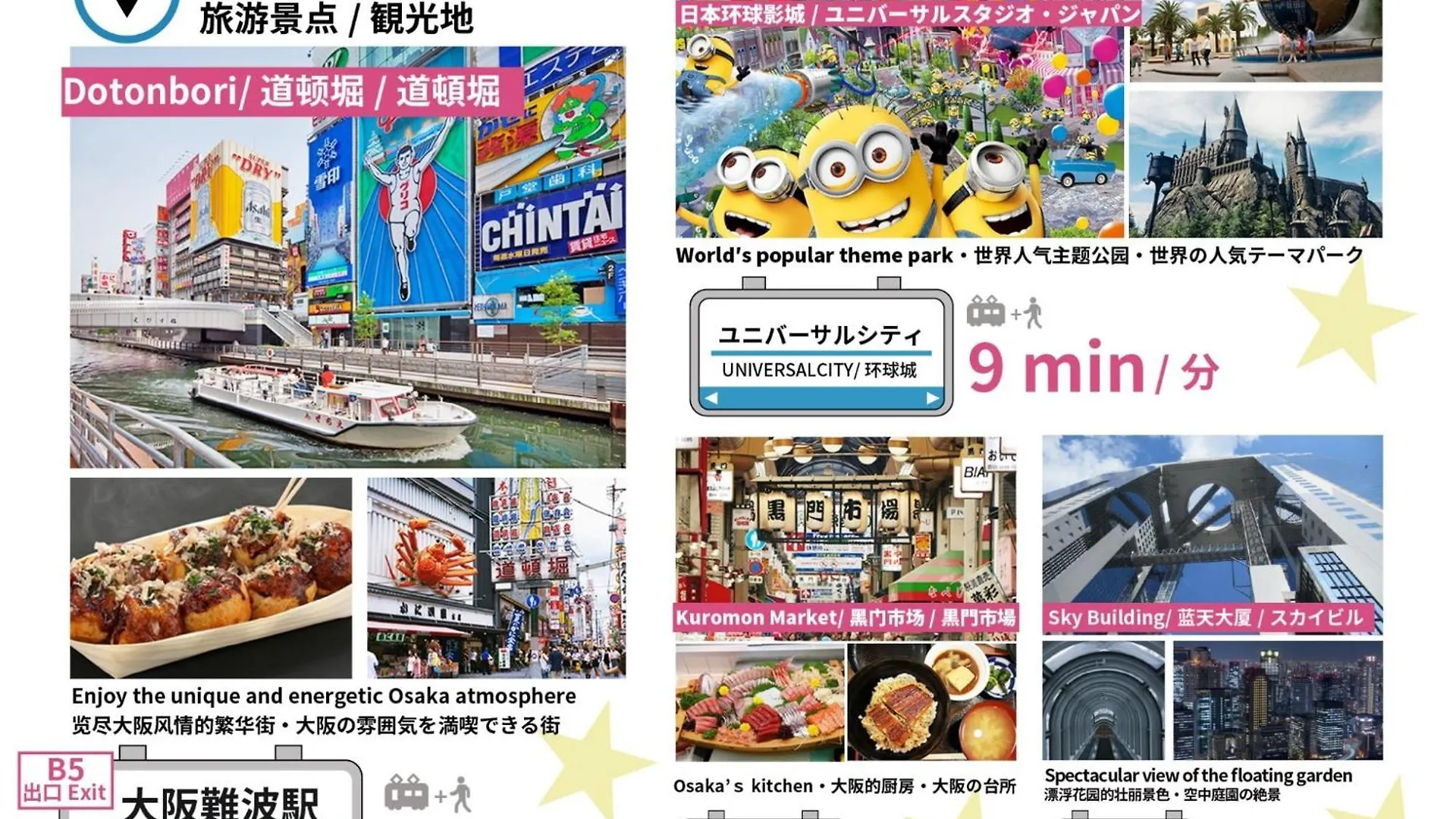 Bijou Suites Sorriso - Vacation Stay 82795 Osaka 0*,